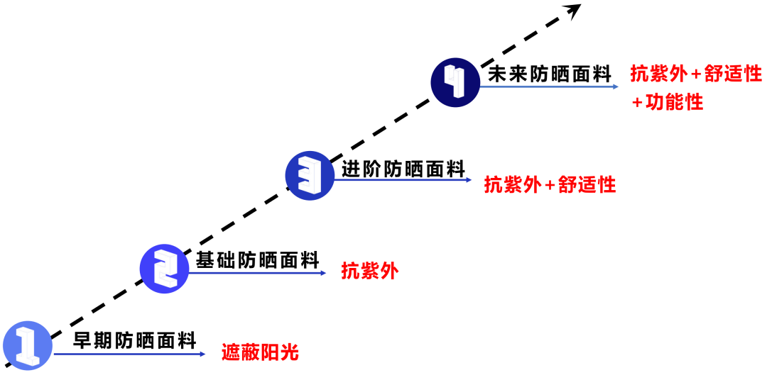 jdb电子游戏(中国)官方网站